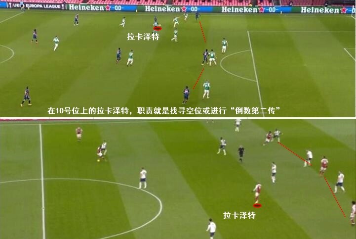  阿森纳阿尔特塔变阵激活进攻线  